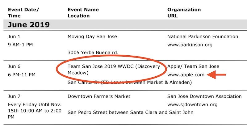 「WWDC 2019」は現地時間6月3日〜7日に開催か